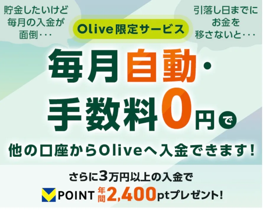 三井住友銀行Olive限定定額自動入金で年間2400ポイント
