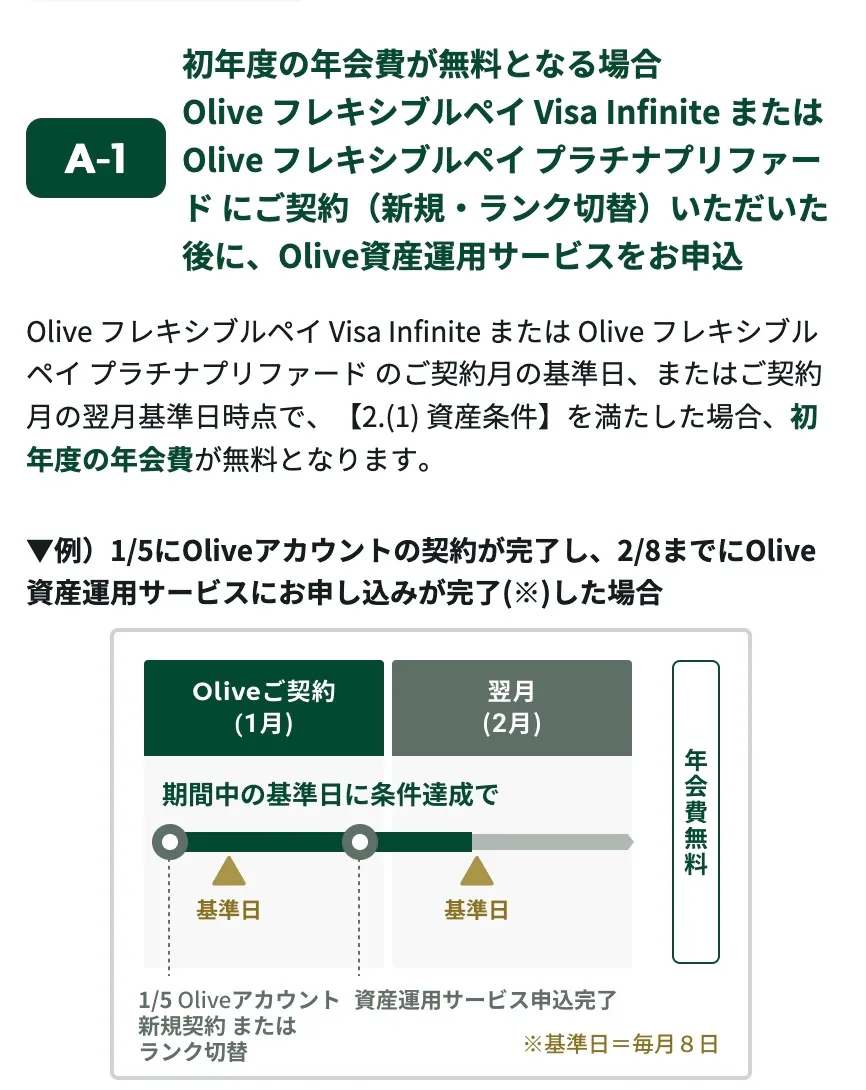 オリーブインフィニット初年度無料