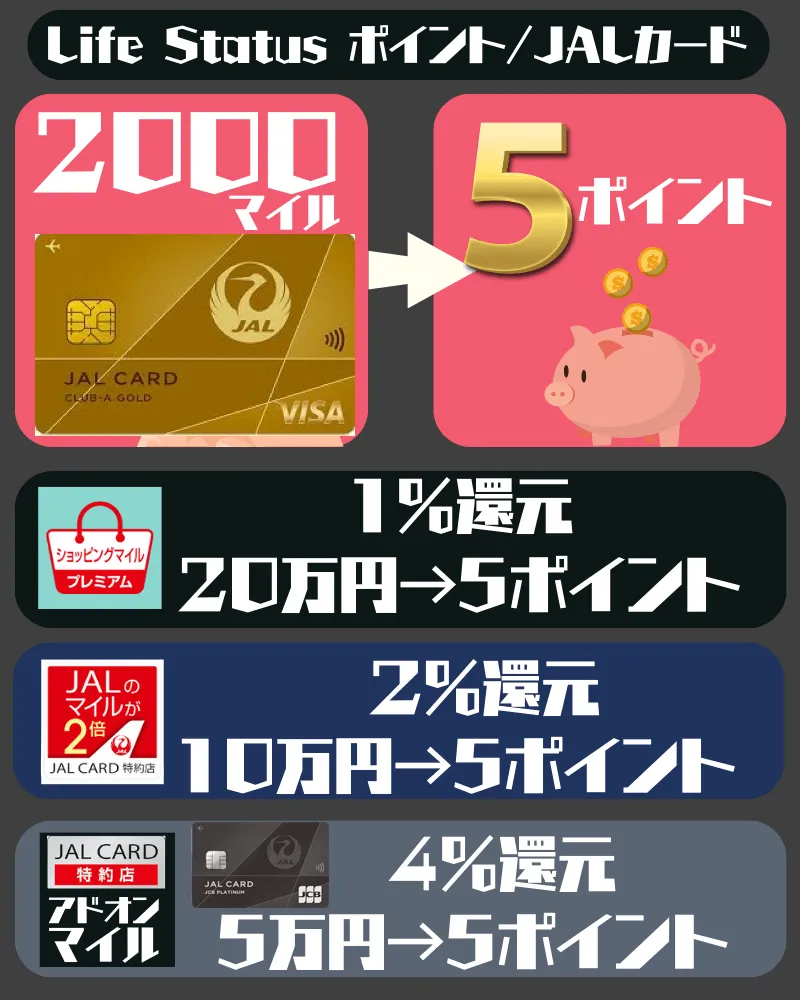 2026年版】JALカードプラチナのメリット・デメリット｜ プラチナProと
