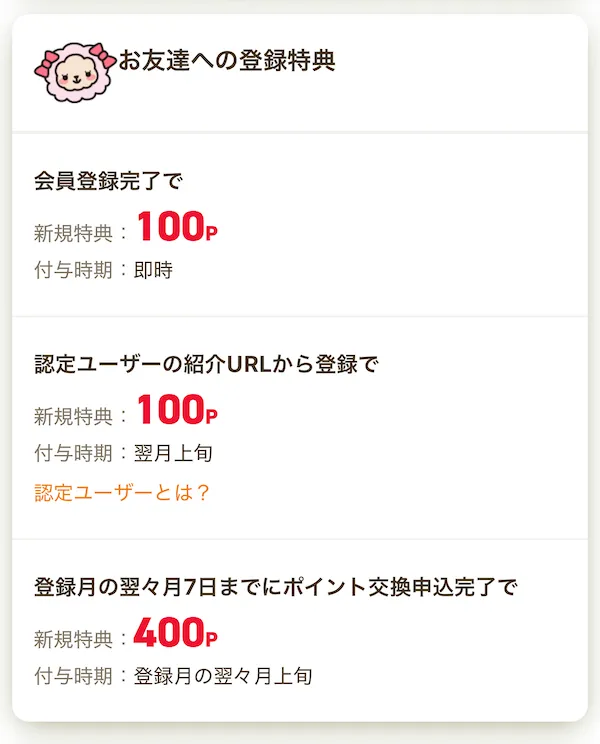 ニフティポイントクラブ紹介特典