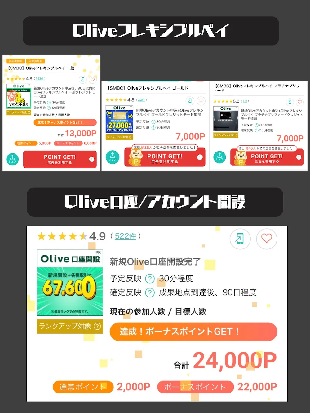 オリーブインフィニットにお得に入会する方法