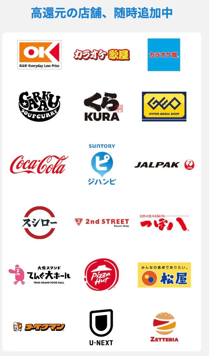 ローソンPontaプラス最大15%還元対象店舗