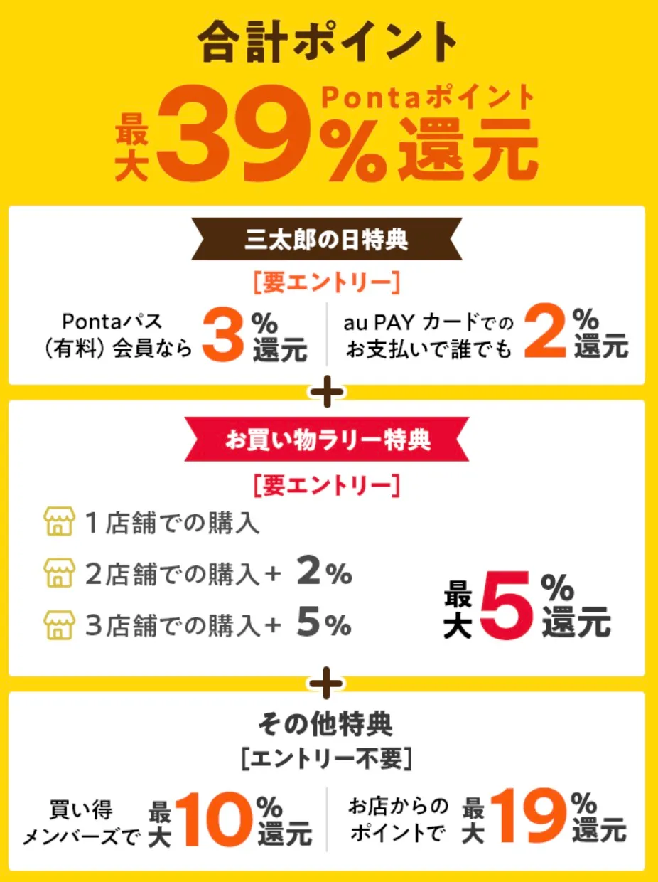 三太郎の日最大39%還元