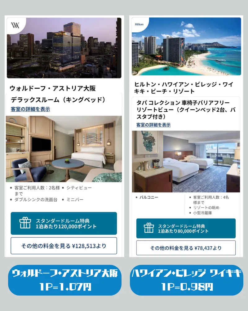 ヒルトンポイント数２