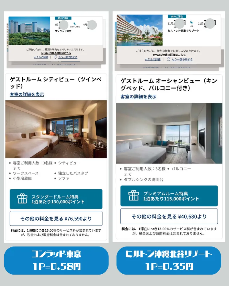 ヒルトンポイント数１