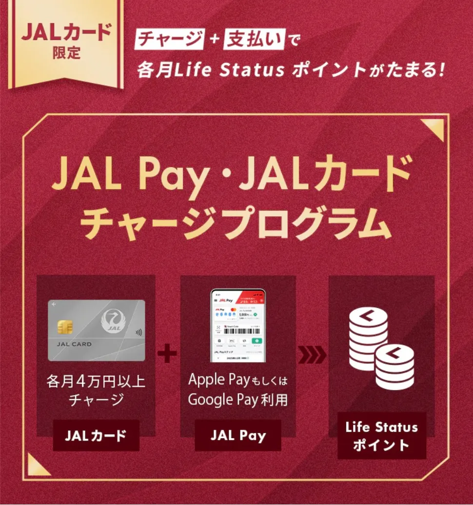 JAL Pay・JALカードチャージプログラム