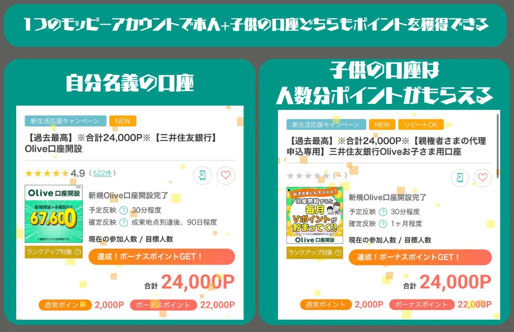 Olive口座案件