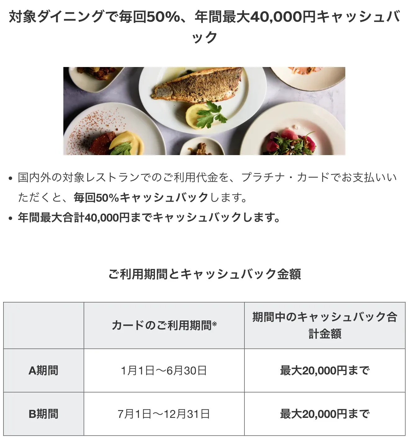 アメックスグローバルダイニングキャッシュバック50%