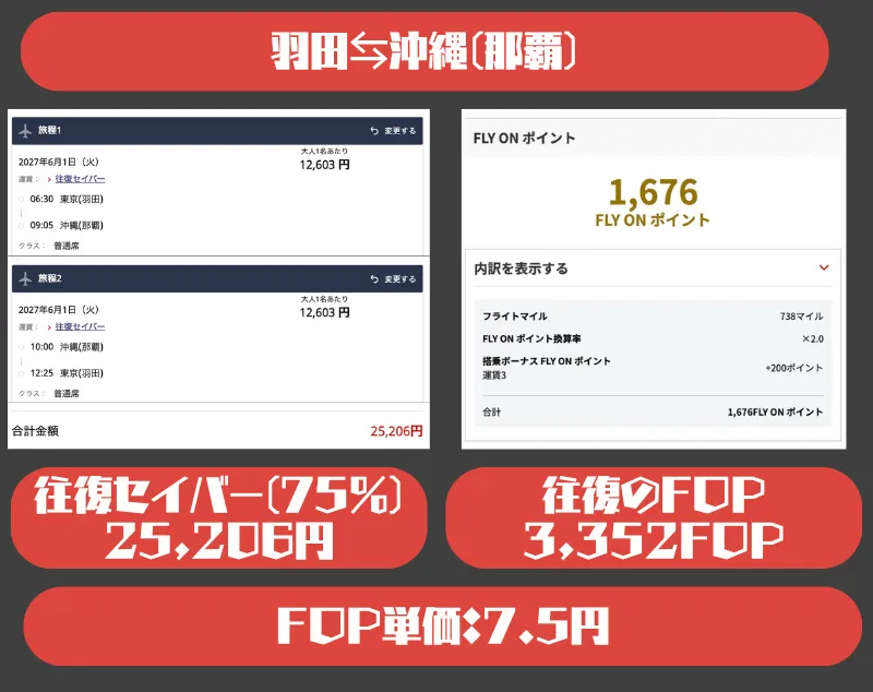 東京ー沖縄FOP計算