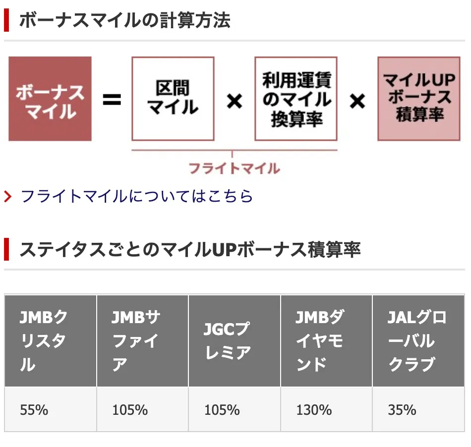 フライトマイル計算