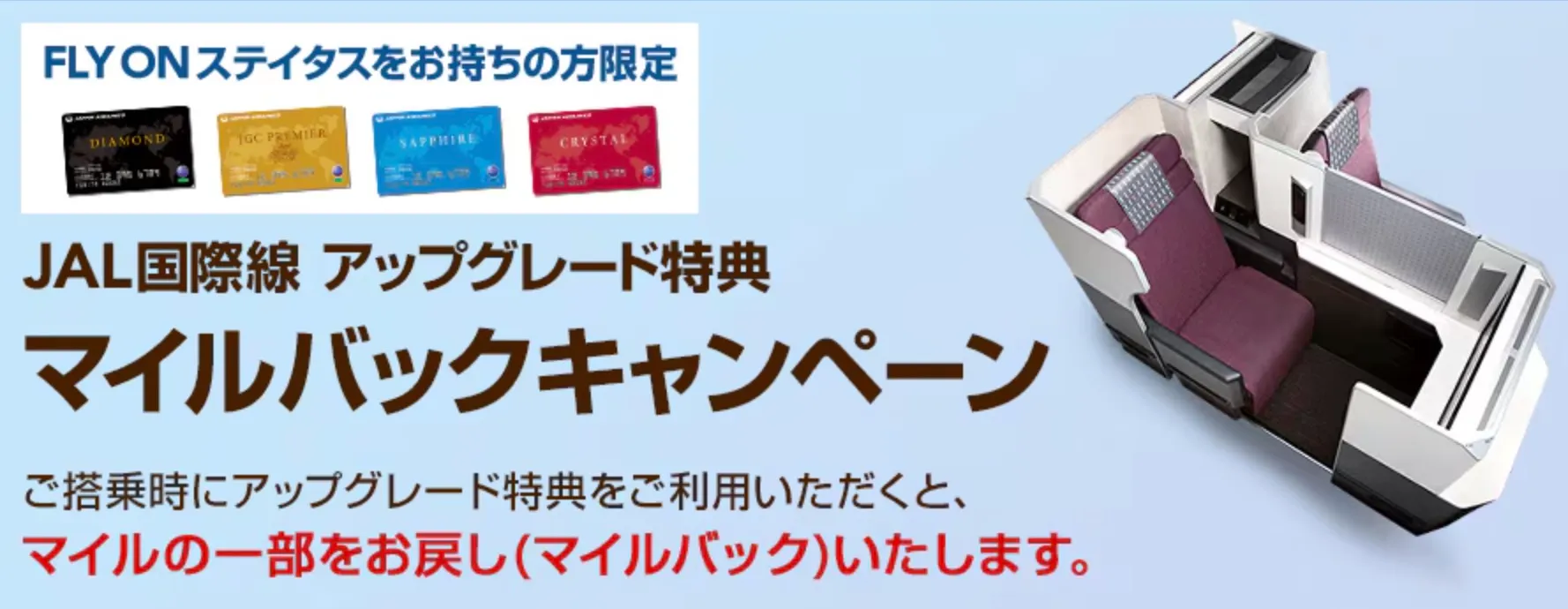 JAL国際線アップグレード特典マイルバックキャンペーン