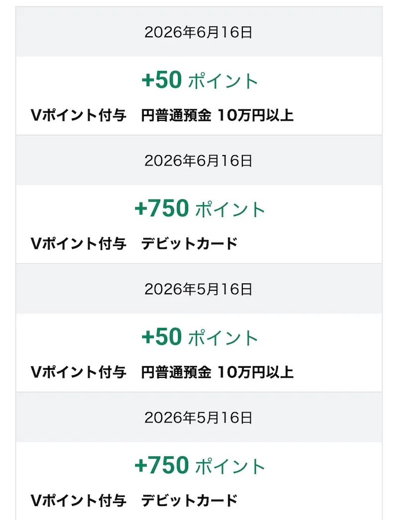 VNEOBANKで年間9,600ポイント獲得する