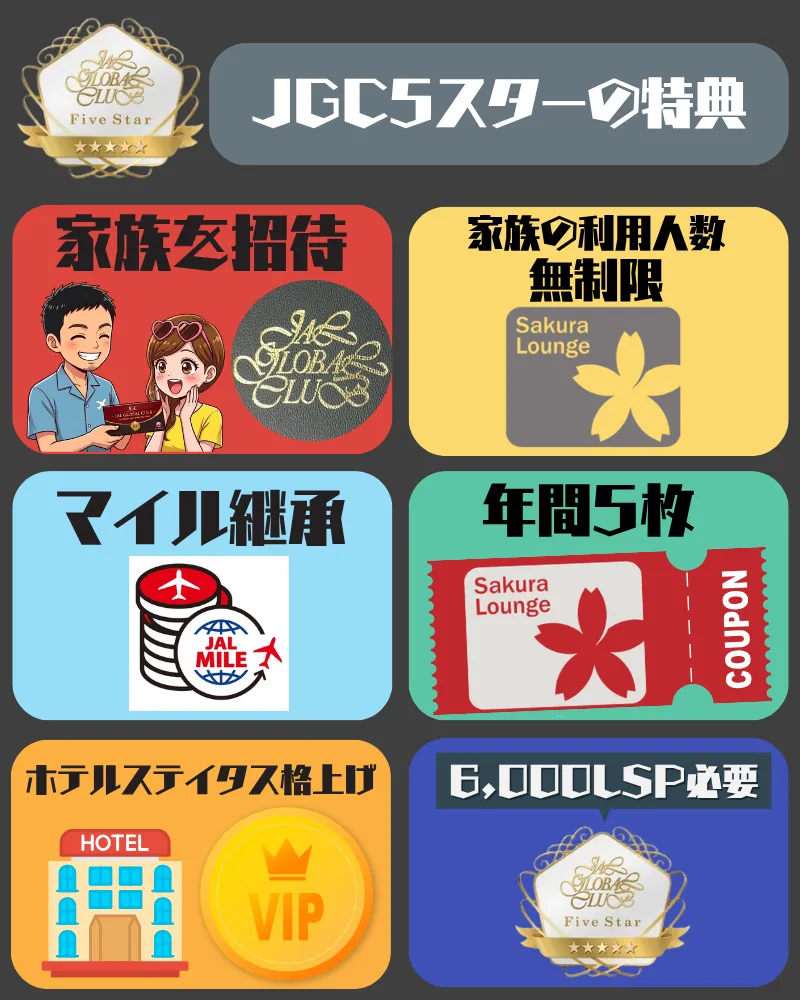 JGC5スターの特典・メリット一覧