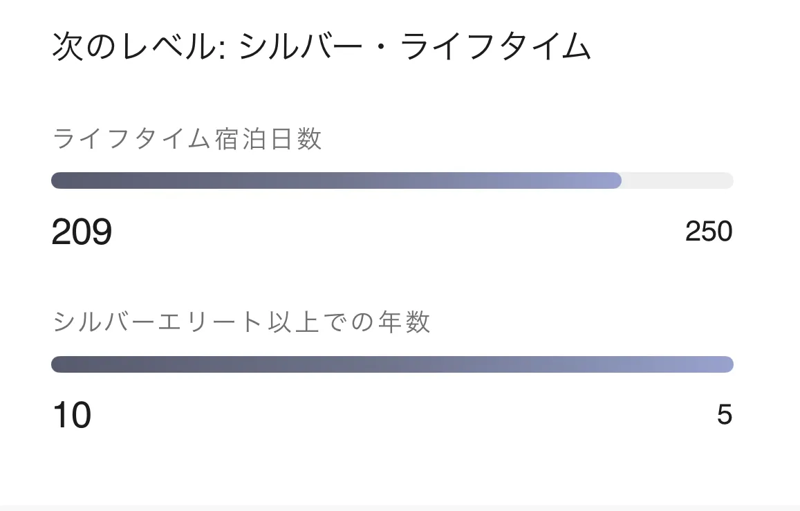 マリオットライフタイムシルバー