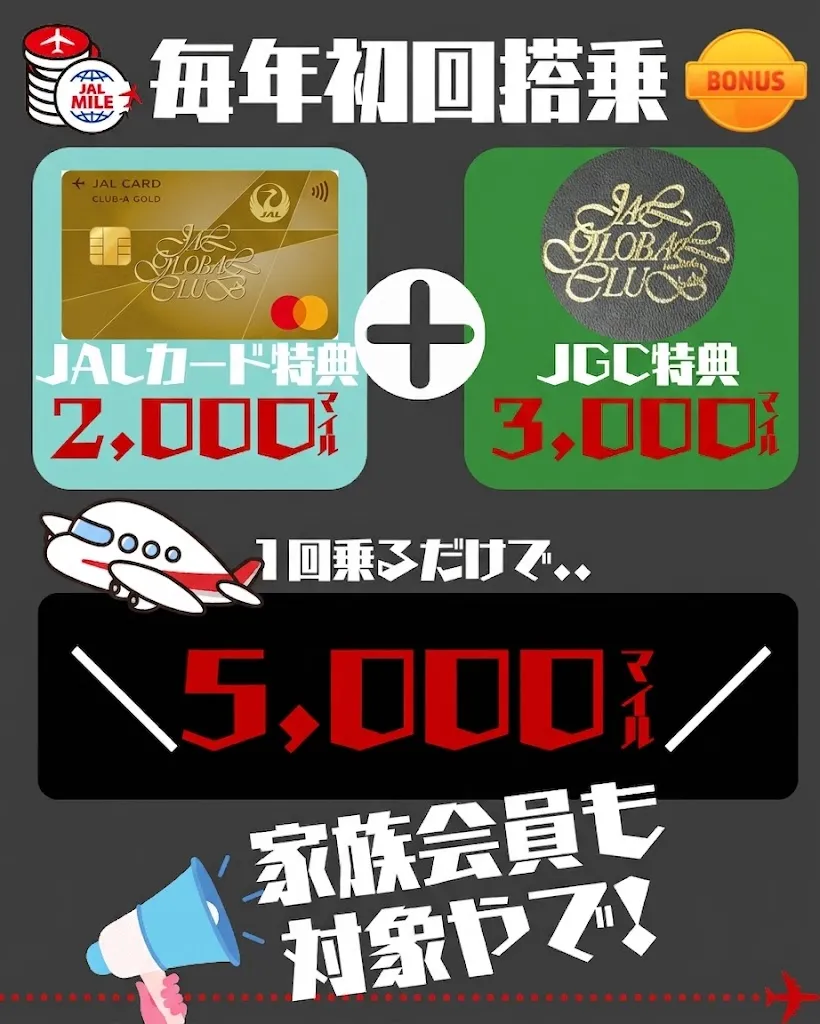 JGCカードは初回搭乗で5,000マイルのボーナス