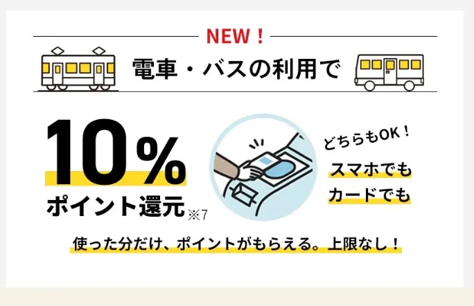 JCBカードクレカ乗車10%還元