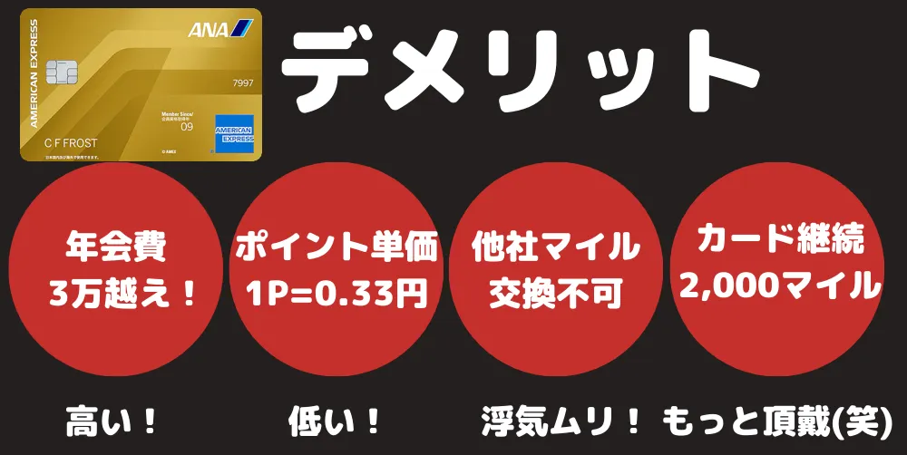 ANAアメックスゴールドのデメリット