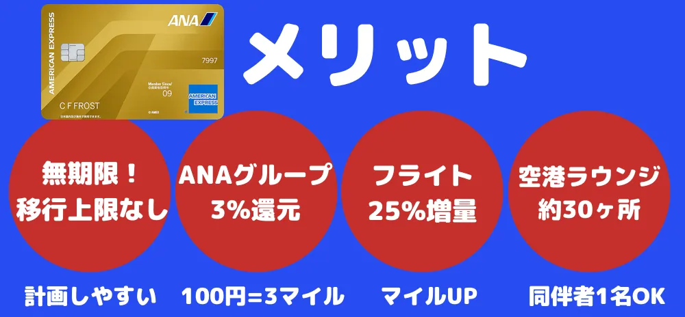 ANAアメックスゴールドのメリット