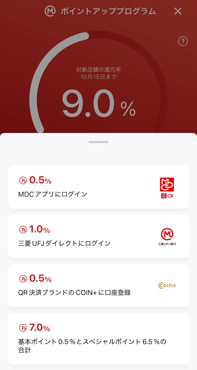 三菱UFJカード9%還元